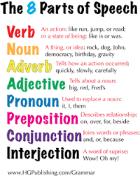 8 Parts Of Speech