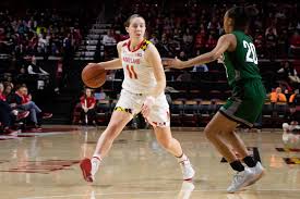 Basketball logos | file:maryland terrapins basketball logo. No 6 Maryland Women S Basketball Routs Loyola 83 48 The Diamondback