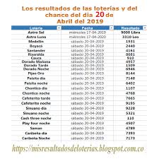 Lotería de boyacá, un sábado de pobre lo sacará!. Resultado De La Loteria Ver Resultado De La Loteria De Hoy Resultados D Resultado Loteria Loteria Diario