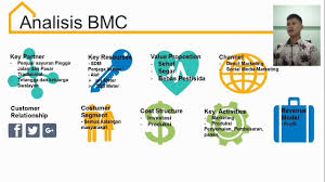 Savesave proposal hidroponik sekolah for later. Proposal Usaha Sayur Hidroponik
