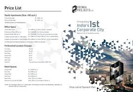 Pin On Premia Corporate City Greater Noida