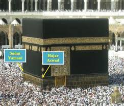 Istilam (melambaikan tangan ke arah ka'bah) dan mencium hajar aswad 2. The Masjidil Haram Time Capsule