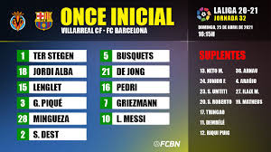 Primera división match report for barcelona v villarreal on 27 september 2020, includes all goals and incidents. Audsvucqunipdm