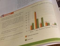 Geografía grado 5° libro de primaria. Geografia 5 Grado Pag 76 78 Brainly Lat