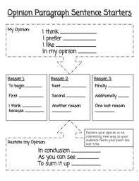 dropout students essay for college