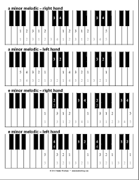 Pin On Music Free Printable Worksheets And Music