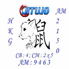 Pin On Prediksi Togel Hari Ini
