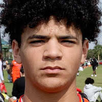 Bailey Fletcher 2024 Cornerback Rice