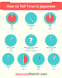 We did not find results for: Telling Time In Japanese Everything You Need To Know