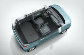 The top supplying country or region is china, which supply 100% of mini electric car respectively. Gm Backed 4 000 Mini Electric Car Has Already Received 50 000 Orders Electrek