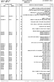 Notre maison a une shon de 190 m2, et la facture que nous avons pu voir pour le placo + isolation est d'environ 15 000 euros a titre d'info, nous avons calculé 450 m2 de surface murs, et 150 m2 de surface plafond. Devis Electricite Maison Devis Electricite Maison 170m2 Devis Electricien Qualifie Devis Artisan Pour Travaux De Renovation Et Construction