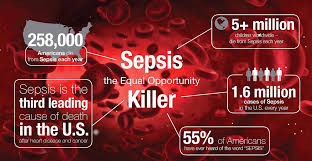 This initial stage is followed by suppression of the immune system. Sepsis Vidan Diagnostics