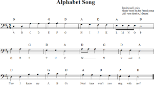 It will make it a lot easier to search. Alphabet Song Cello Sheet Music Cello Sheet Music Alphabet Songs Sheet Music