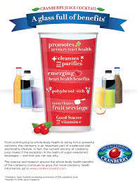 Cranberry juice can combat urinary tract infections. Cranberry Juice Scores High Marks In Heart Health Business Wire