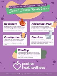 5 Common Stomach Problems That Could Signal Serious Health Issues Positive Health Wellness Infographic Health Health And Wellness Cancer Screening Tests