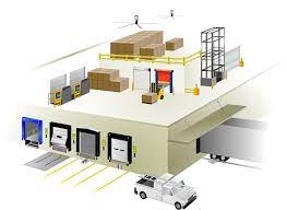 Full Fill Your Any Requirements For Commercial Door Installation And Roll Up Door Repair Roll Up Doors Door Repair Door Installation
