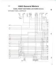 I live in my rv fulltime, but i still work fulltime. Where Is The Fuse Block On 2019 Fleetwood Disocvery 2017 2019 Land Rover Discovery Fuse Relay Junction Block