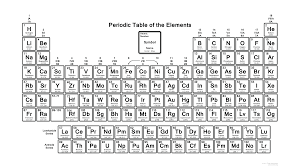 periodic table in black and white wallpaper periodic table wallpapers