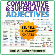 As you watch the video, look at the examples of comparatives and superlative adjectives. Comparative And Superlative Adjectives Esl Worksheets Teaching Resources Tpt