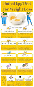 Pin On Boiled Egg Diet