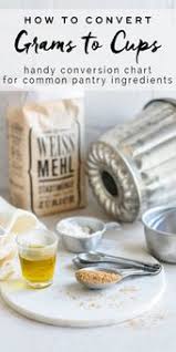 Converting Grams To Cups For Basic Ingredients Eat Little Bird British Baking Show Recipes Cooking Measurements Baking Measurements