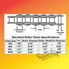 78 Qualified Chain Trade Size Chart