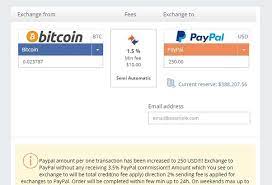 Eastern time or on weekends or holidays the time it takes a refund to be processed depends on how the money was originally paid. What Are The Options To Exchange Bitcoin To Paypal Quora