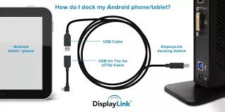 Ipad or iphone as an internet gateway. Android