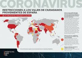 Covid 19 A Que Paises Puedo Viajar Libremente Desde Espana Euronews