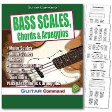 meticulous guitar scale wall chart pdf guitar scale wall