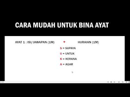 Cara Menjawab Soalan Kbat Pendidikan Islam Pt3 Youtube