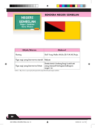 Maksud sebenar warna bendera negeri sembilan? Page 20 Mari Kenali Bendera