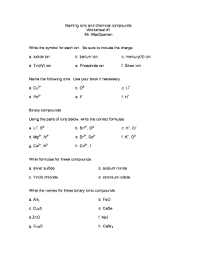 Some of the worksheets displayed are binary ionic compounds, formulas and nomenclature binary ionic, binary covalent ionic only, nomenclature work 2 simple binary ionic compounds, chemical. Fillable Online Images Pcmac Ionic Compound Worksheet Images Pcmac Fax Email Print Pdffiller