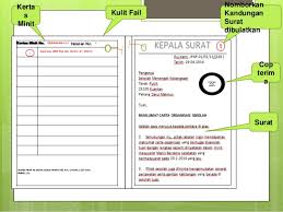 Beberapa penjelasan diatas merupakan contoh dari cara membuat penulisan nomor surat yang umum. Pengurusan Rekod Fail