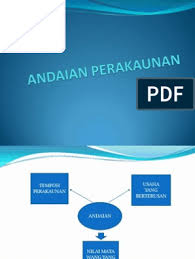 Pasangan mata wang nzdusd bertindak balas di bawah rintangan garis arah aliran menurun. Andaian Perakaunan