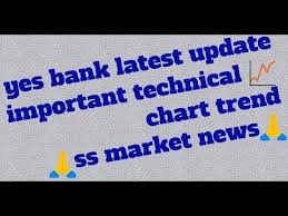 Yes Bank Latest Update Important Technical Chart Pakvim