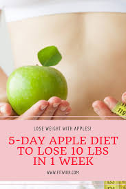 Pin On Diet Plan Weight Loss Women