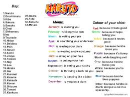 Pin By Raritsusa Kuma On Naruto 3 Naruto Birthday Game Naruto Birthday Birthday Scenario Game