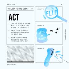 Create a free online store that syncs with your inventory and social media nice to meet you. Cash App Cashapp Twitter