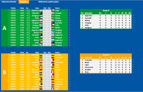 Grupos, formato, fixture y dónde ver. Excel Copa America 2021 Quiniela Fixture Prode Simulador