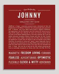 Laura has ranked on the popular names list since official us records have been kept. Johnny Name Art Print Personalized Art Print Classic Names Names