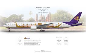 Thai Airways Boeing 777 300 Suphannahong Livery 2020