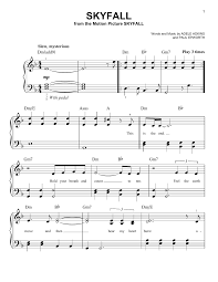 Adele Piano Sheet Music For Learning Educative Printable