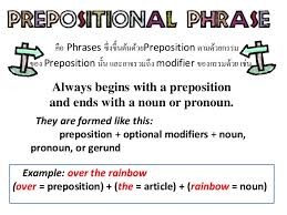 Prepositions of neither space nor time. Prepositional Phrase