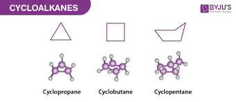 Solved 2. Why Is Naphthalene (C₁H₂) More Soluble Than Csf In | Chegg.Com