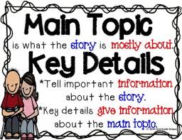 Main Topic Idea Key Details Graphic Organizers Anchor Chart Sign Foldable