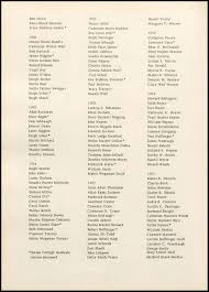 Jefferson High School 1954