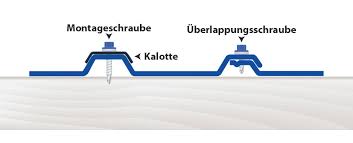 Bestellen sie direkt in unserem shop: Trapezblech Nordblech 35 Hochwertig Und Preiswert Nordbleche De