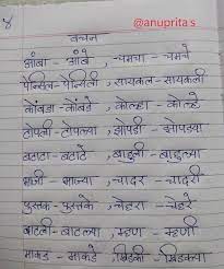 Marathi Grammar Vachan Badla Singular Plural By Anuprita Shinde Singular Plural Study Materials Plurals