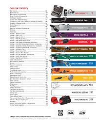 The ee20 engine had an aluminium alloy block with 86.0 mm bores and an 86.0 mm stroke for a capacity of 1998 cc. Table Of Contents Manualzz